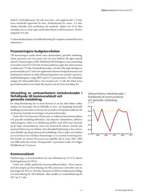 Ãrsredovisning 2011 - MjÃ¶lby kommun