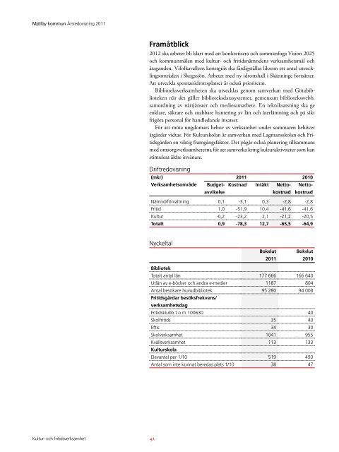 Ãrsredovisning 2011 - MjÃ¶lby kommun