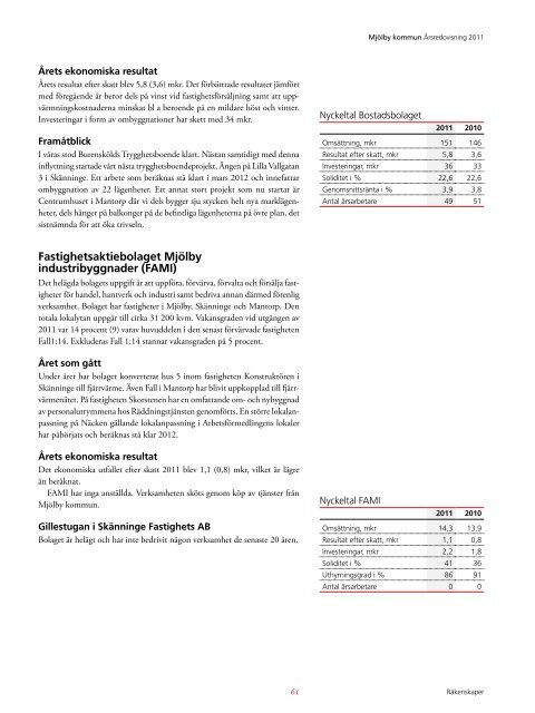 Ãrsredovisning 2011 - MjÃ¶lby kommun