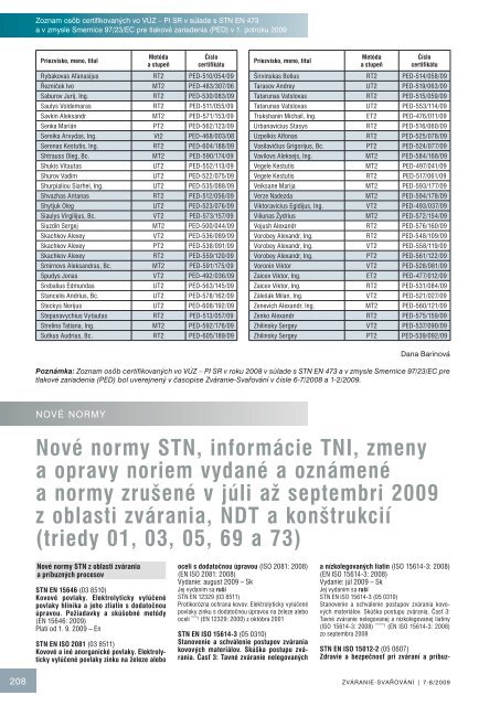 v 1. polroku 2009 - VÃ½skumnÃ½ Ãstav zvÃ¡raÄskÃ½