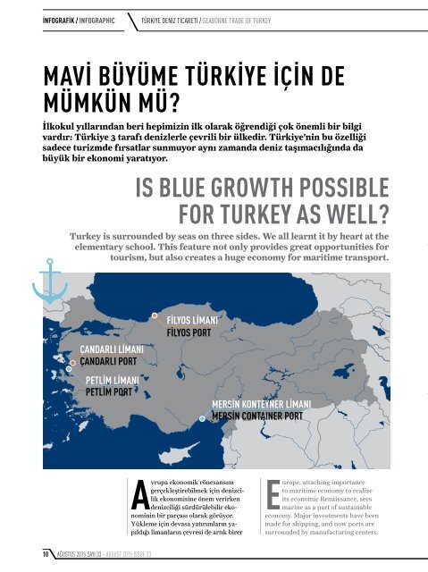 Hazar World - Sayı:33 - Ağustos 2015