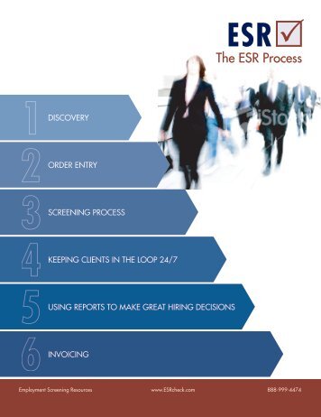 The ESR Process