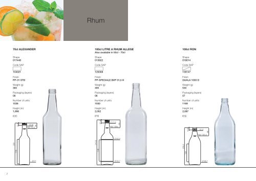 European Rhum Products Catalogue