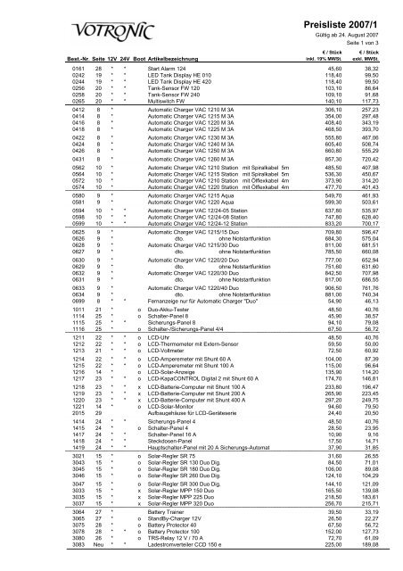 Preisliste Votronic