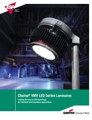 Champ VMV LED Series