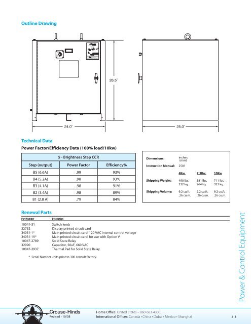 Lighting Product