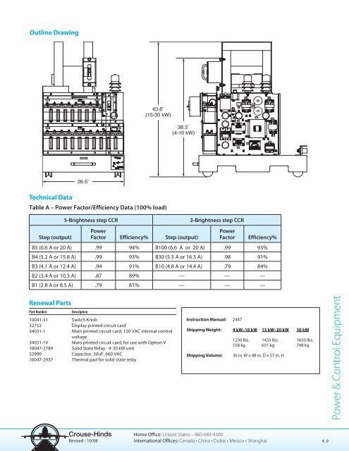 Lighting Product