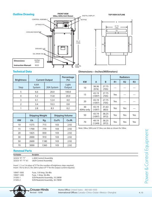 Lighting Product