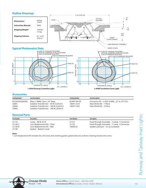 Lighting Product