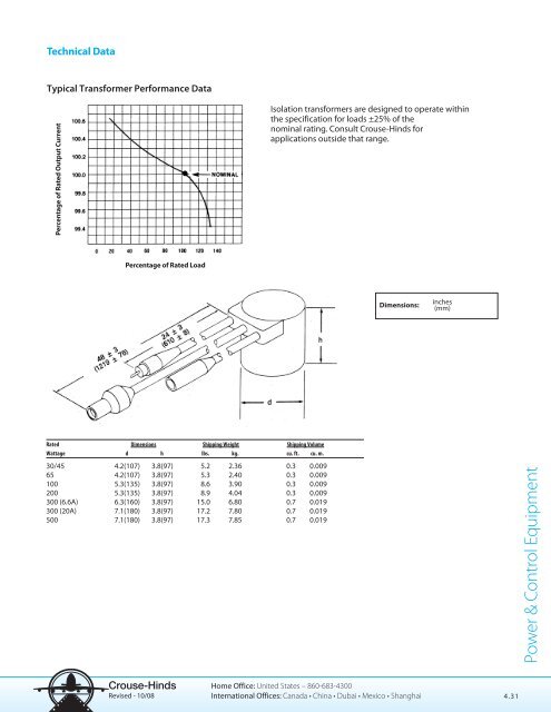 Lighting Product