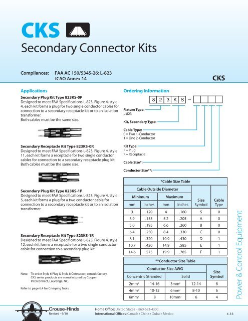 Lighting Product