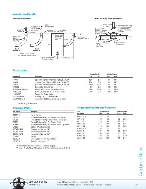 Lighting Product