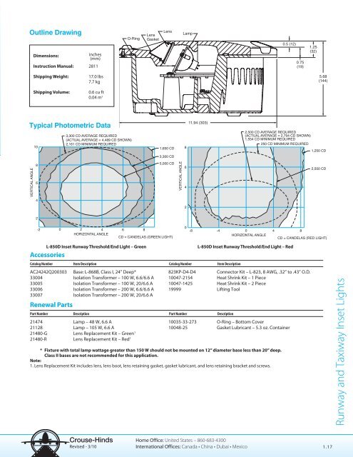 Lighting Product