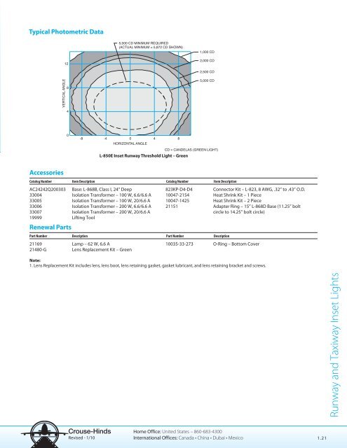 Lighting Product