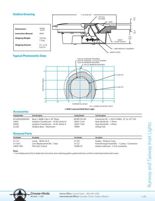 Lighting Product