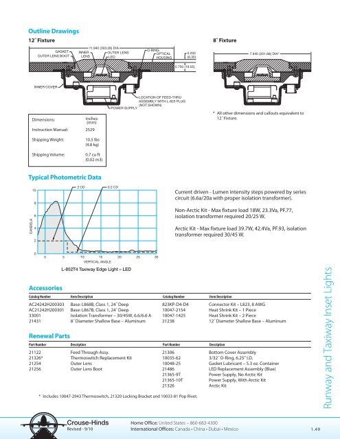 Lighting Product