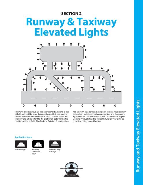 Lighting Product