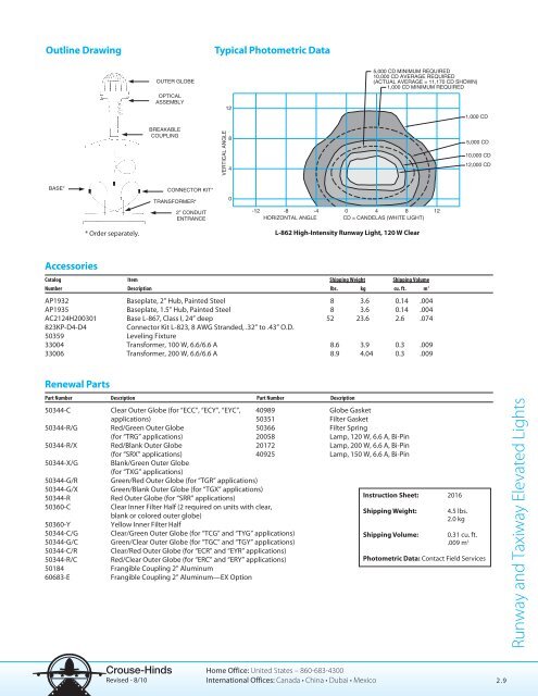 Lighting Product