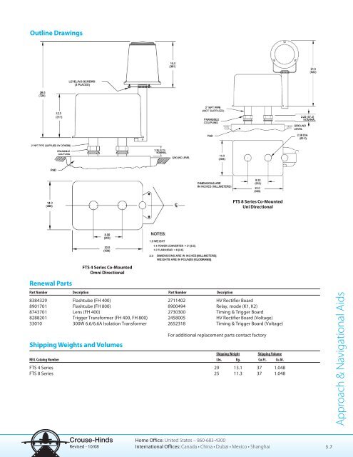 Lighting Product