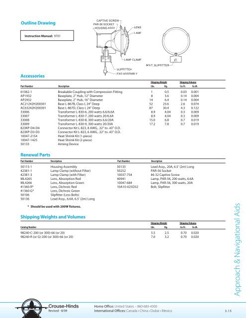 Lighting Product