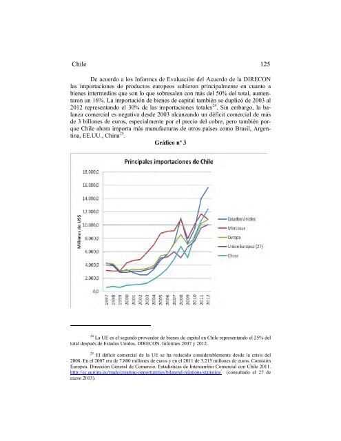 Integración Regional y Relaciones Unión Europea-América Latina