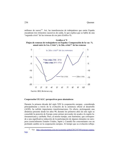 Integración Regional y Relaciones Unión Europea-América Latina