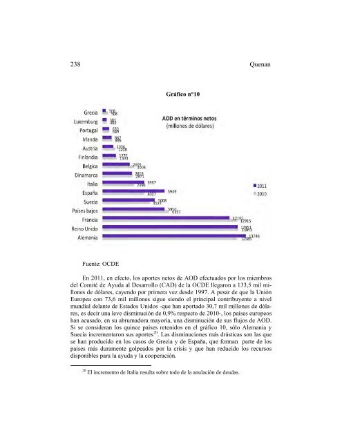 Integración Regional y Relaciones Unión Europea-América Latina