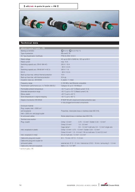 GHG 574 9XXX RXX0X - Acasa | Intec Automatizari