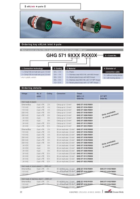 GHG 574 9XXX RXX0X - Acasa | Intec Automatizari