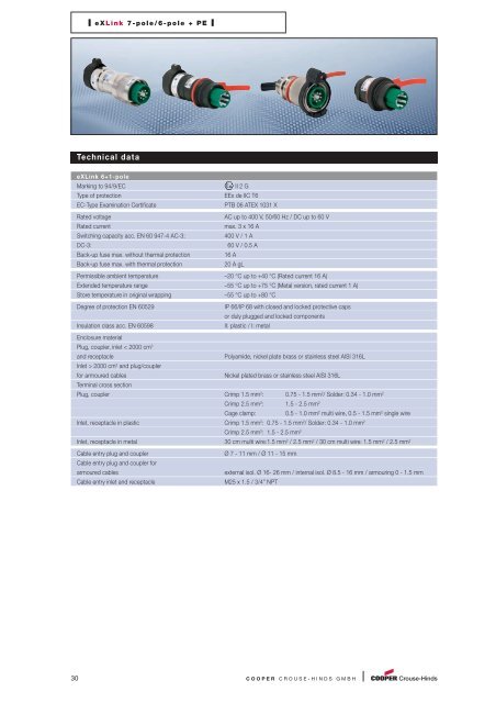 GHG 574 9XXX RXX0X - Acasa | Intec Automatizari