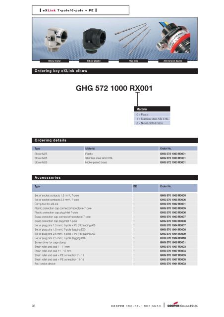 GHG 574 9XXX RXX0X - Acasa | Intec Automatizari