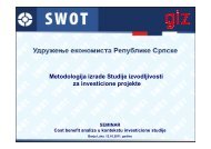 Studija izvodljivosti - Swot