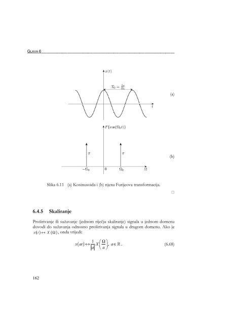 Glava 6 FURIJEOVA TRANSFORMACIJA