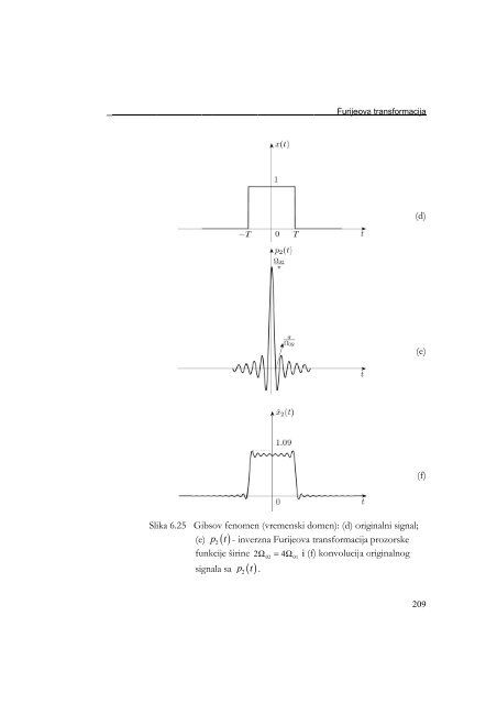 Glava 6 FURIJEOVA TRANSFORMACIJA