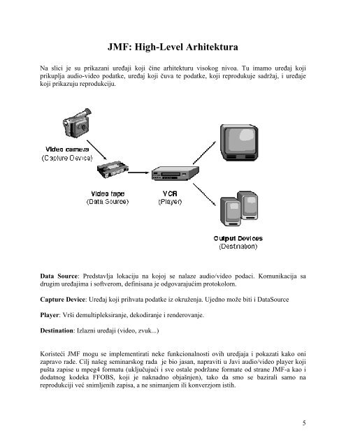 - Java Media Framework -