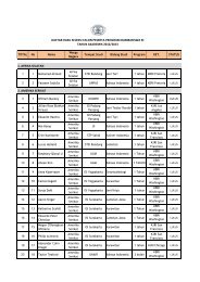 daftar hasil seleksi calon peserta program darmasiswa ri tahun ...