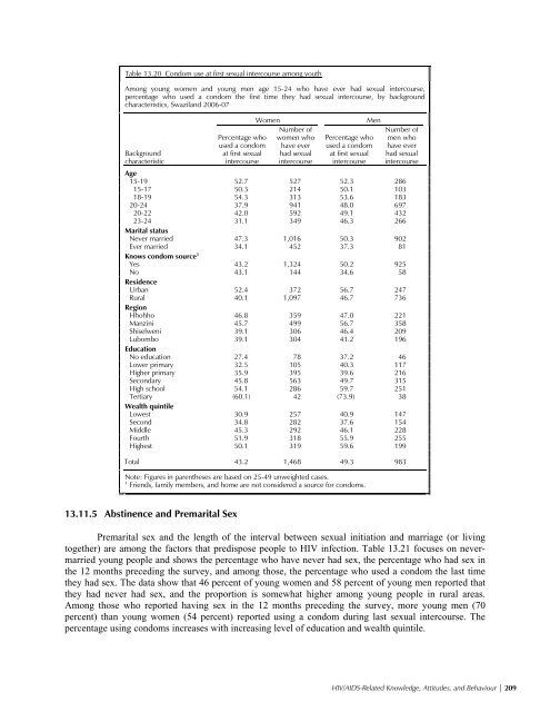 Demographic