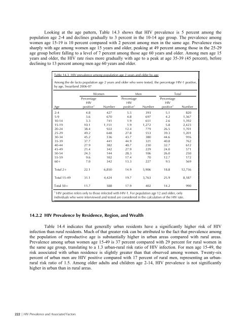 Demographic