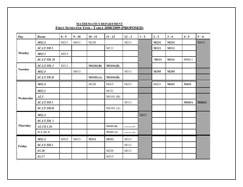 FIRST SEMESTER TIME - TABLE 2008/2009 (PROPOSED)