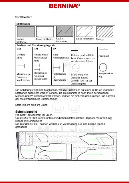 Von der Raglanjacke zum Mantel mit Kapuze