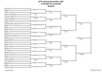NTC-Clubmeisterschaften 2007 31.08.2007 bis 22.09.2007 Bambini