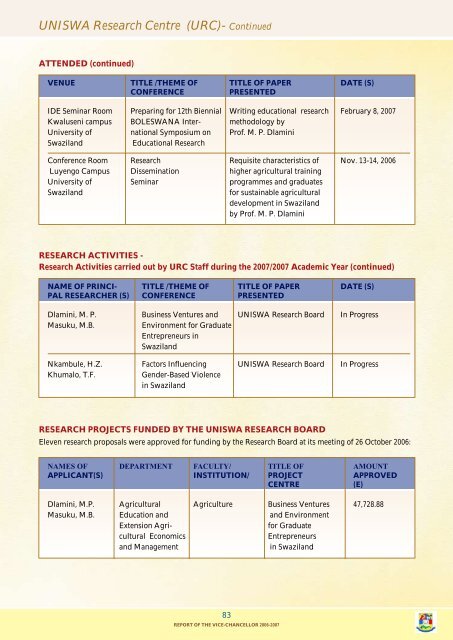 2006/2007 - University of Swaziland