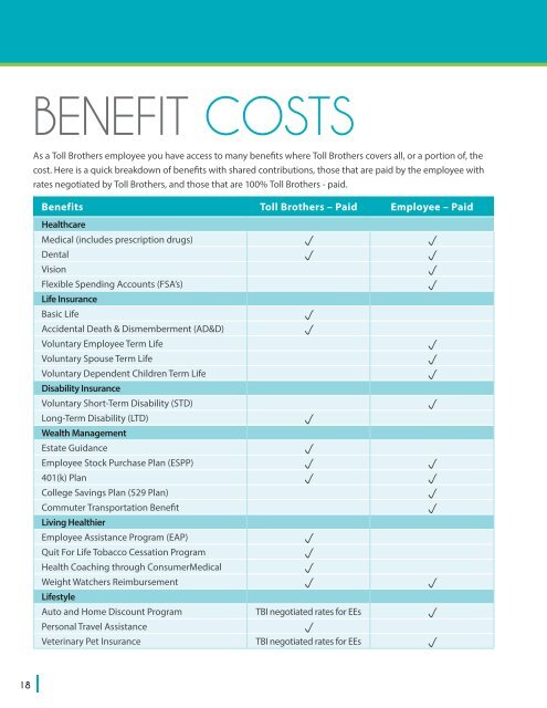 Employee Benefits Brochure 2015-2016.pdf