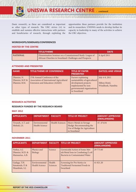 CAMPUSES & CENTRES