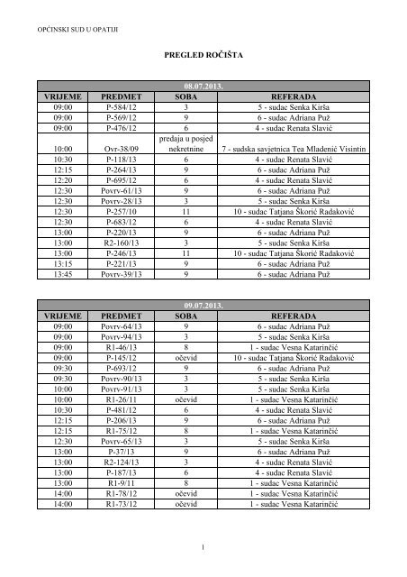 sudac Senka Kirša 09:00 P-569/12 9 6 - sudac Adriana Puž 09:00 P ...
