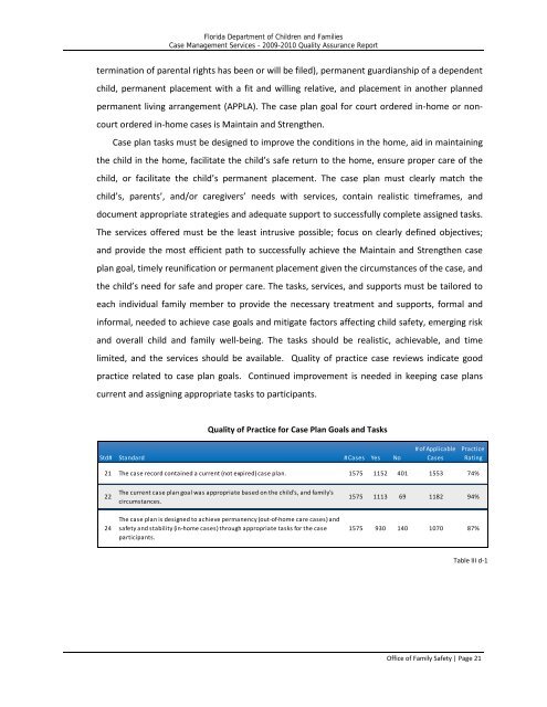 Statewide Quality Assurance Report