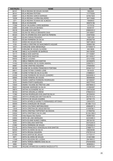 Edital de Deferimento de Inscrições - Meritum Concursos