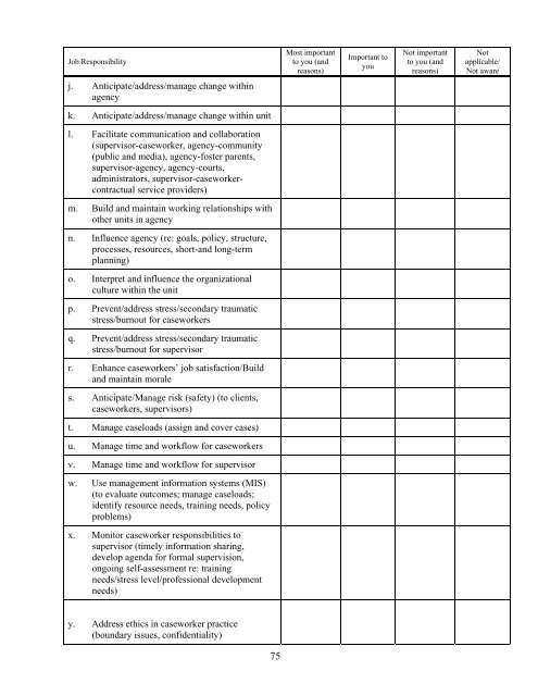 Building a Model and Framework for Child Welfare Supervision