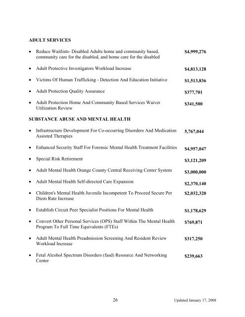 The following documents are attachments to the 2008 Dept of ...