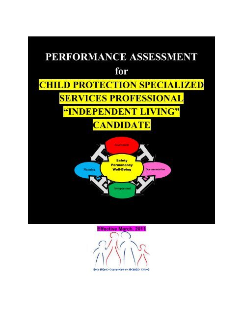 PERFORMANCE ASSESSMENT for